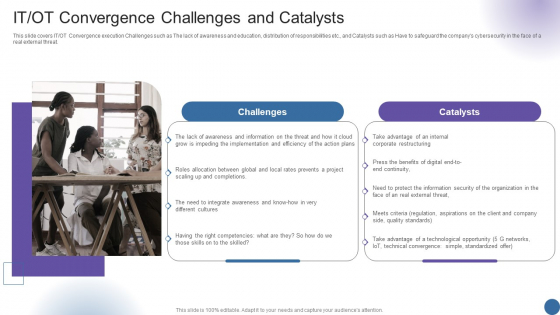IT OT Convergence Challenges And Catalysts Managing Organizational Transformation Slides PDF