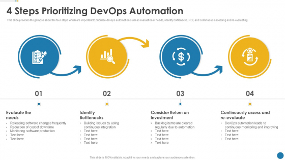 IT Operations Automation 4 Steps Prioritizing Devops Automation Structure PDF