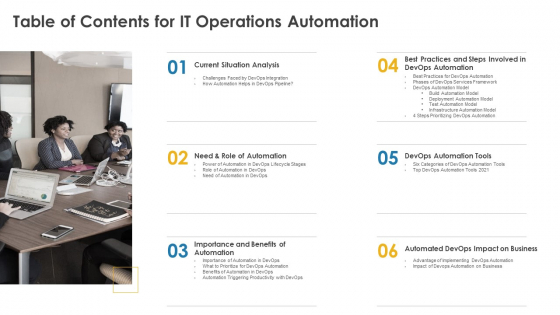 IT Operations Automation Table Of Contents For Demonstration PDF IT Operations Automation Table Of Contents For Demonstration PDF
