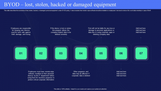 IT Policies And Procedures BYOD Lost Stolen Hacked Or Damaged Equipment Elements PDF