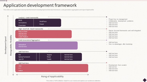 IT Project Development Planning Application Development Framework Graphics PDF