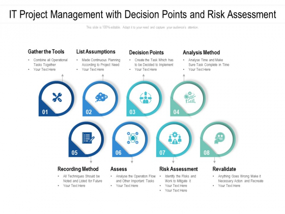 IT Project Management With Decision Points And Risk Assessment Ppt PowerPoint Presentation Infographic Template Inspiration IT Project Management With Decision Points And Risk Assessment Ppt PowerPoint Presentation Infographic Template Inspiration
