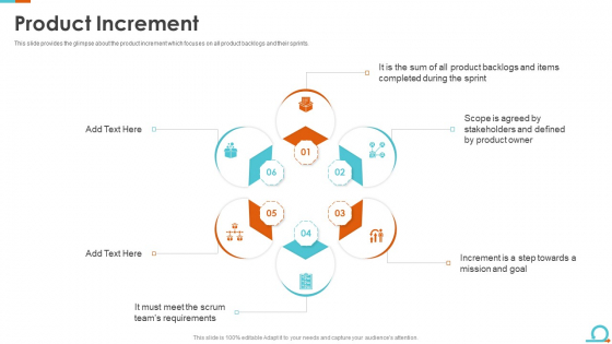 IT Scrum Artifacts Product Increment Ppt Pictures Graphics Template PDF IT Scrum Artifacts Product Increment Ppt Pictures Graphics Template PDF