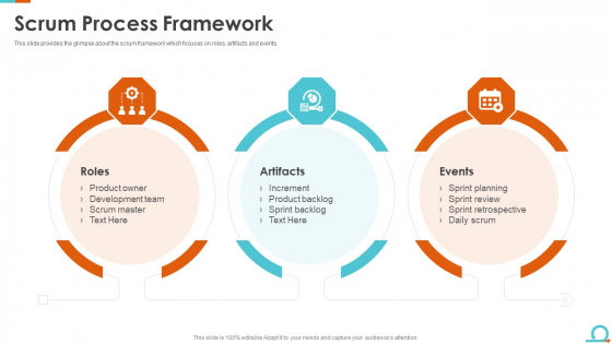 IT Scrum Artifacts Scrum Process Framework Ppt Layouts Gridlines PDF IT Scrum Artifacts Scrum Process Framework Ppt Layouts Gridlines PDF