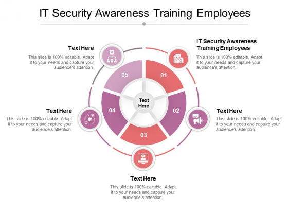 it-security-awareness-training-employees-ppt-powerpoint-presentation