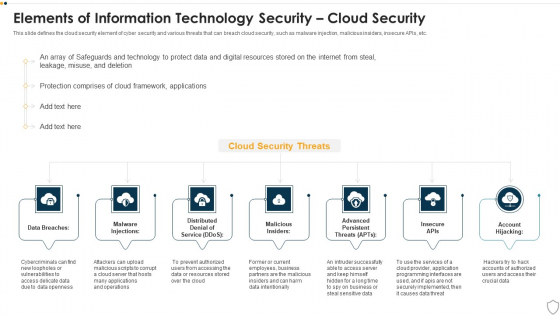 IT Security Elements Of Information Technology Security Cloud Security Ppt Outline Background Images PDF