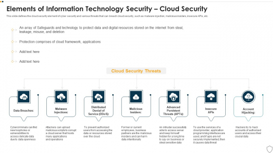 IT Security Elements Of Information Technology Security Cloud Security Ppt Outline Background Images PDF IT Security Elements Of Information Technology Security Cloud Security Ppt Outline Background Images PDF