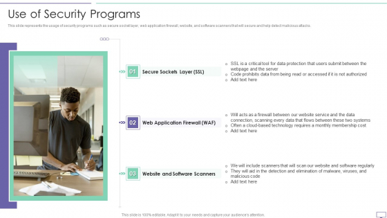 IT Security Hacker Use Of Security Programs Professional PDF IT Security Hacker Use Of Security Programs Professional PDF