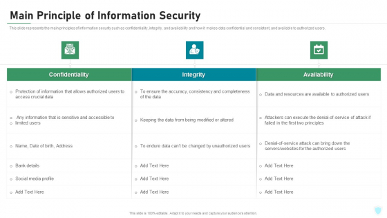 IT Security IT Main Principle Of Information Security Ppt Show Example Topics PDF