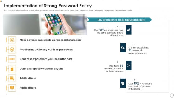 IT Security Implementation Of Strong Password Policy Ppt Summary Gridlines PDF IT Security Implementation Of Strong Password Policy Ppt Summary Gridlines PDF