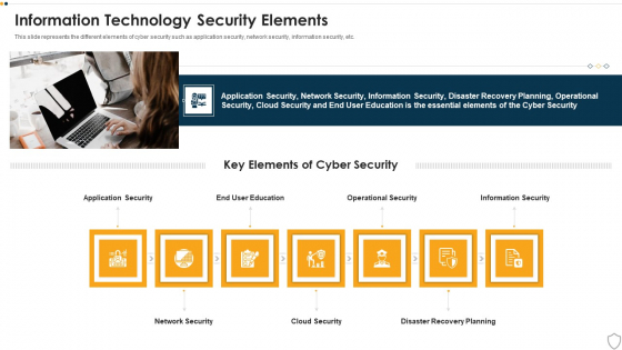 IT Security Information Technology Security Elements Ppt Images PDF IT Security Information Technology Security Elements Ppt Images PDF