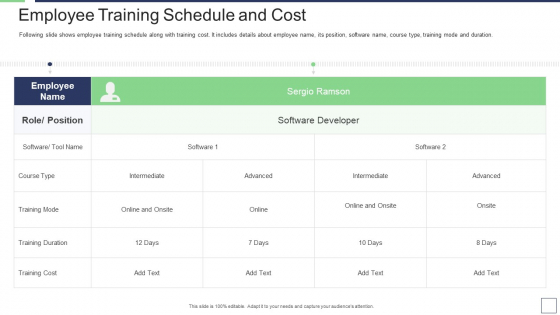 IT Service Incorporation And Administration Employee Training Schedule And Cost Pictures PDF IT Service Incorporation And Administration Employee Training Schedule And Cost Pictures PDF