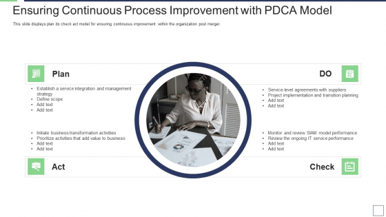 IT Service Incorporation And Administration Ensuring Continuous Process Improvement With Pdca Model Formats PDF