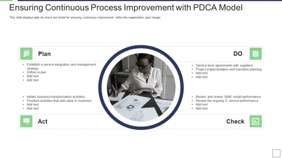 IT Service Incorporation And Administration Ensuring Continuous Process Improvement With Pdca Model Formats PDF IT Service Incorporation And Administration Ensuring Continuous Process Improvement With Pdca Model Formats PDF