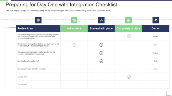 IT Service Incorporation And Administration Preparing For Day One With Integration Checklist Mockup PDF IT Service Incorporation And Administration Preparing For Day One With Integration Checklist Mockup PDF