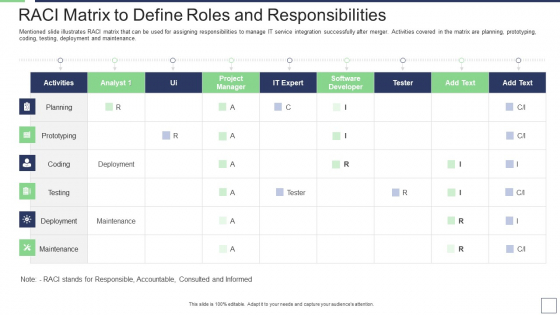 IT Service Incorporation And Administration RACI Matrix To Define Roles And Responsibilities Elements PDF IT Service Incorporation And Administration RACI Matrix To Define Roles And Responsibilities Elements PDF