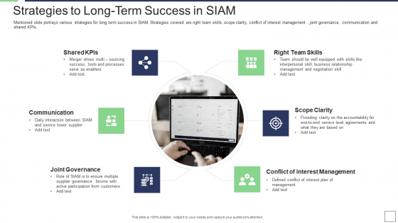 IT Service Incorporation And Administration Strategies To Long Term Success In Siam Sample PDF IT Service Incorporation And Administration Strategies To Long Term Success In Siam Sample PDF