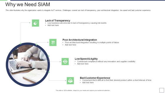 IT Service Incorporation And Administration Why We Need Siam Brochure PDF IT Service Incorporation And Administration Why We Need Siam Brochure PDF