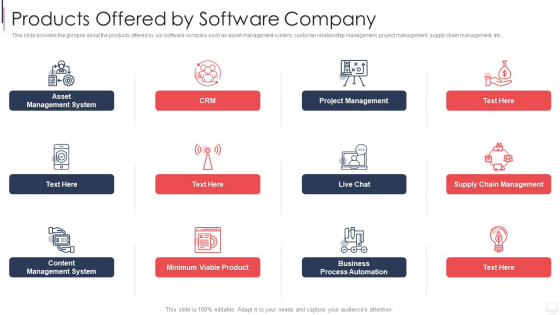 IT Services Investor Financing Elevator Pitch Deck Products Offered By Software Company Professional PDF IT Services Investor Financing Elevator Pitch Deck Products Offered By Software Company Professional PDF