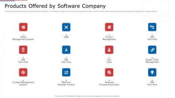 IT Services Shareholder Funding Elevator Products Offered By Software Company Themes PDF IT Services Shareholder Funding Elevator Products Offered By Software Company Themes PDF