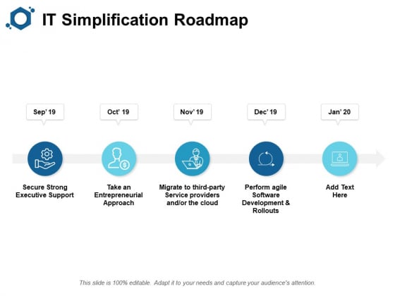 IT Simplification Roadmap Ppt PowerPoint Presentation Layouts Layouts IT Simplification Roadmap Ppt PowerPoint Presentation Layouts Layouts