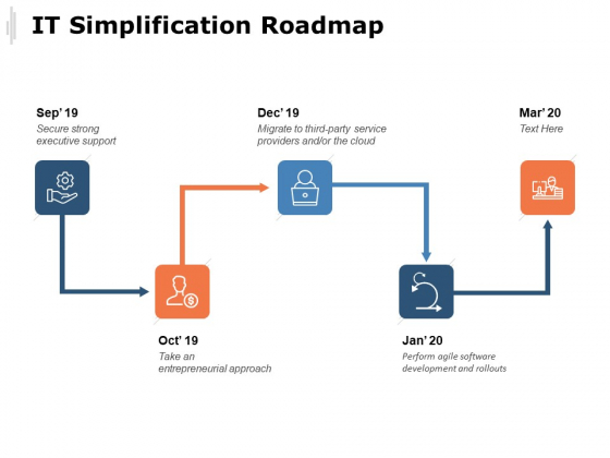 IT Simplification Roadmap Ppt PowerPoint Presentation Summary Graphic Tips IT Simplification Roadmap Ppt PowerPoint Presentation Summary Graphic Tips