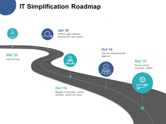 IT Simplification Roadmap Ppt PowerPoint Presentation Summary Graphics Template IT Simplification Roadmap Ppt PowerPoint Presentation Summary Graphics Template