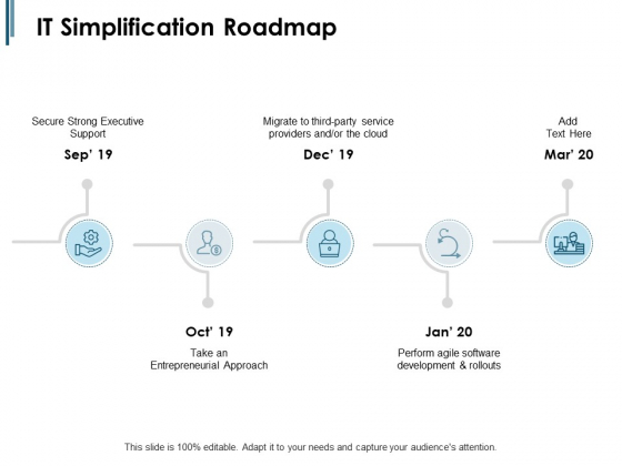 IT Simplification Roadmap Ppt PowerPoint Presentation Visual Aids Professional IT Simplification Roadmap Ppt PowerPoint Presentation Visual Aids Professional