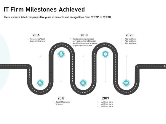 IT Support And Monitoring Services Pricing IT Firm Milestones Achieved Ppt Slides Demonstration PDF IT Support And Monitoring Services Pricing IT Firm Milestones Achieved Ppt Slides Demonstration PDF