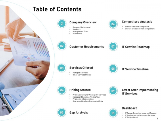 IT Support And Monitoring Services Pricing Table Of Contents Ppt Layouts Tips PDF IT Support And Monitoring Services Pricing Table Of Contents Ppt Layouts Tips PDF
