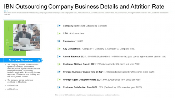 Ibn Outsourcing Company Business Details And Attrition Rate Template PDF Ibn Outsourcing Company Business Details And Attrition Rate Template PDF