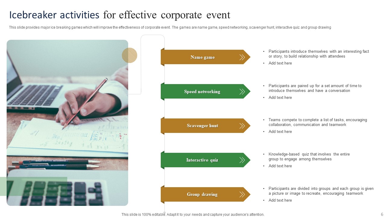 Icebreaker Activities Ppt PowerPoint Presentation Complete Deck With ...