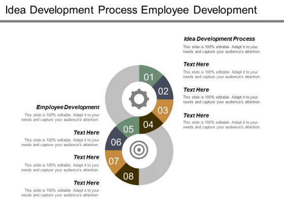 Idea Development Process Employee Development Ppt PowerPoint Presentation Gallery Slides