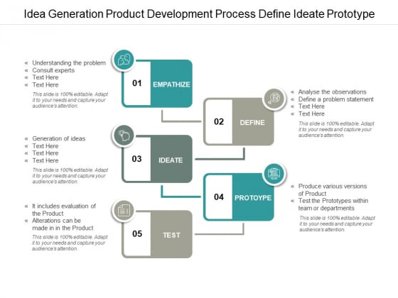 Idea Generation Product Development Process Define Ideate Prototype Ppt Powerpoint Presentation Layouts Smartart Idea Generation Product Development Process Define Ideate Prototype Ppt Powerpoint Presentation Layouts Smartart
