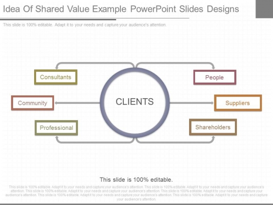 Idea Of Shared Value Example Powerpoint Slides Designs Idea Of Shared Value Example Powerpoint Slides Designs