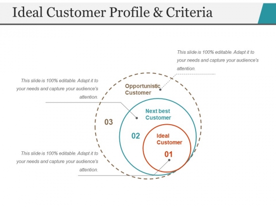 Ideal Customer Profile And Criteria Ppt PowerPoint Presentation Gallery Demonstration Ideal Customer Profile And Criteria Ppt PowerPoint Presentation Gallery Demonstration
