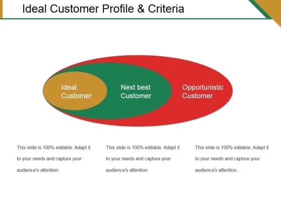 Ideal Customer Profile And Criteria Ppt PowerPoint Presentation Portfolio Deck Ideal Customer Profile And Criteria Ppt PowerPoint Presentation Portfolio Deck