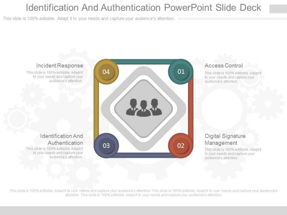 Identification And Authentication Powerpoint Slide Deck