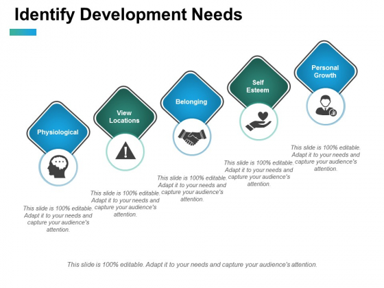 Identify Development Needs Ppt PowerPoint Presentation Layouts Ideas Identify Development Needs Ppt PowerPoint Presentation Layouts Ideas