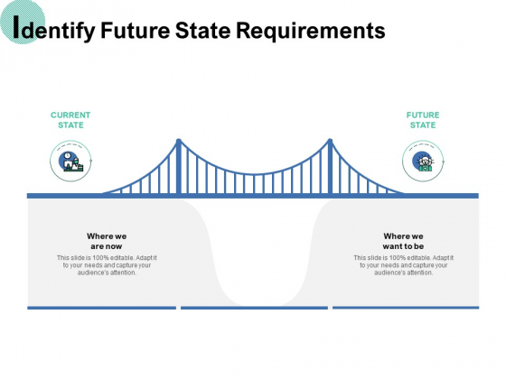 Identify Future State Requirements Ppt PowerPoint Presentation Show Deck Identify Future State Requirements Ppt PowerPoint Presentation Show Deck