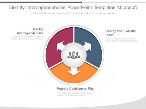 Identify Interdependencies Powerpoint Templates Microsoft