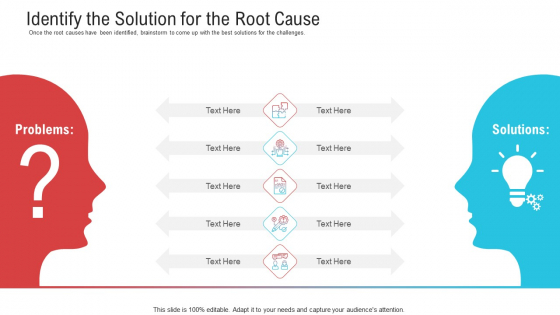 Identify The Solution For The Root Cause Ppt Outline Template PDF Identify The Solution For The Root Cause Ppt Outline Template PDF