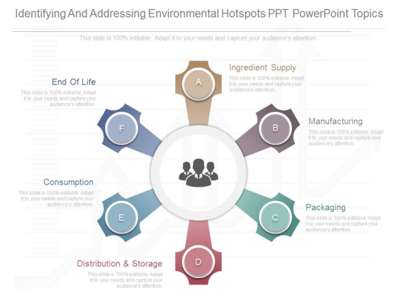 Identifying And Addressing Environmental Hotspots Ppt Powerpoint Topics Identifying And Addressing Environmental Hotspots Ppt Powerpoint Topics