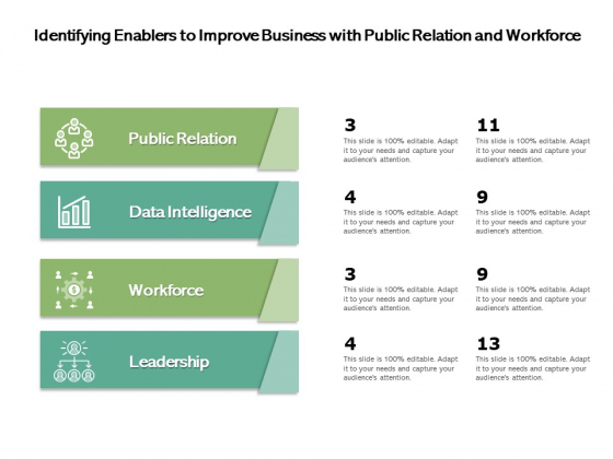 Identifying Enablers To Improve Business With Public Relation And Workforce Ppt PowerPoint Presentation Inspiration Icons PDF Identifying Enablers To Improve Business With Public Relation And Workforce Ppt PowerPoint Presentation Inspiration Icons PDF