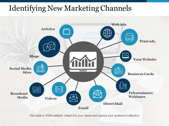 Identifying New Marketing Channels Ppt PowerPoint Presentation Layouts Rules Identifying New Marketing Channels Ppt PowerPoint Presentation Layouts Rules