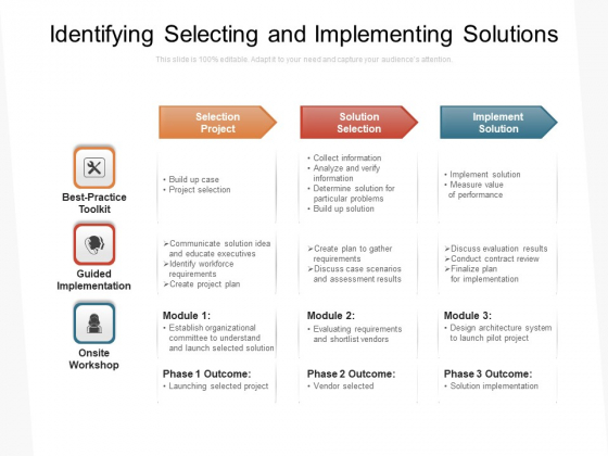 Identifying Selecting And Implementing Solutions Ppt PowerPoint Presentation Gallery Graphics Tutorials PDF Identifying Selecting And Implementing Solutions Ppt PowerPoint Presentation Gallery Graphics Tutorials PDF