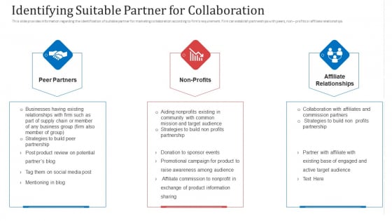 Identifying Suitable Partner For Collaboration Ppt Sample PDF Identifying Suitable Partner For Collaboration Ppt Sample PDF
