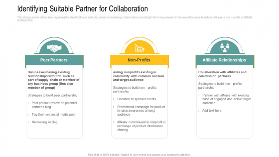 Identifying Suitable Partner For Collaboration Ppt Summary Background Image PDF Identifying Suitable Partner For Collaboration Ppt Summary Background Image PDF