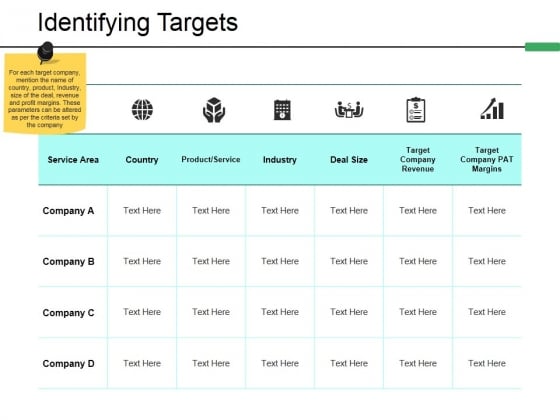 Identifying Targets Ppt PowerPoint Presentation File Templates Identifying Targets Ppt PowerPoint Presentation File Templates