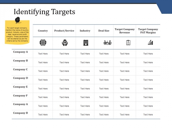 Identifying Targets Ppt PowerPoint Presentation Infographics Maker Identifying Targets Ppt PowerPoint Presentation Infographics Maker